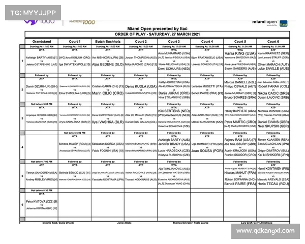 迈阿密atp赛事安排—atp迈阿密公开赛直播